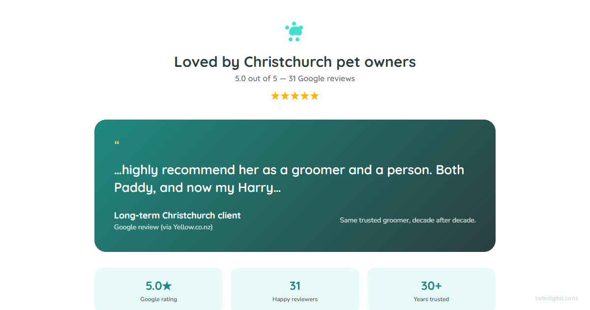 Top Dog Pet Grooming Salon 5-star review — highly recommend her as a groomer and a person, both Paddy and now my Harry